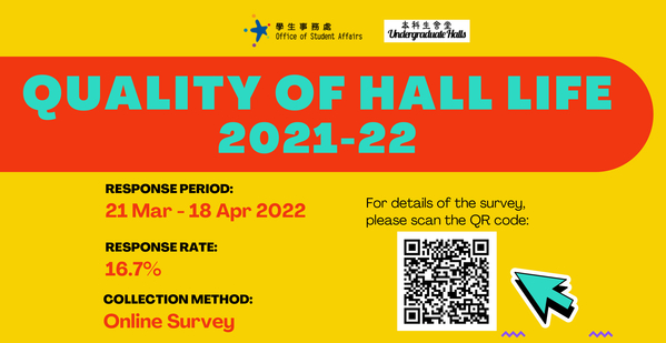 Quality of Hall Life 2021-22
